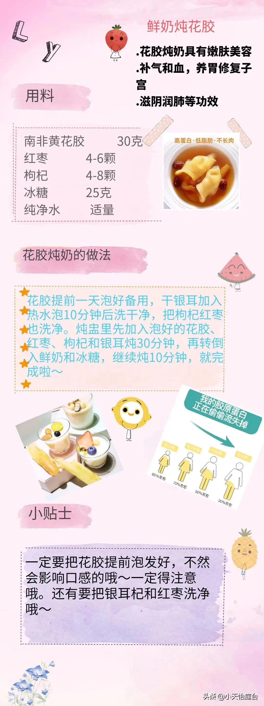 花胶是什么鱼做的,花胶是什么功效与作用