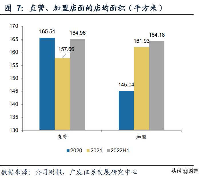 比音勒芬财报,比音勒芬服饰旗舰店