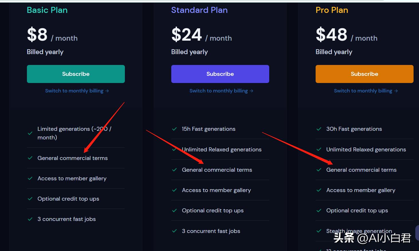 ai绘图midjourney怎么使用,ai绘画工具mimic