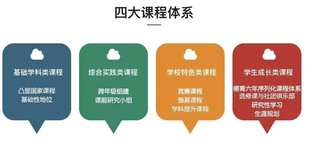 2024教师招聘公告最新北京石景山,北京石景山中杉学校小学教师招聘