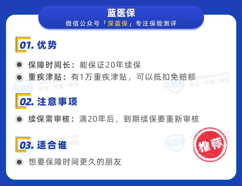 市面上目前最火的几款医疗险,医疗险产品十大排名榜