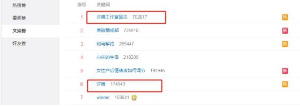 风情万种许晴现状,如今53岁的许晴身材和颜值