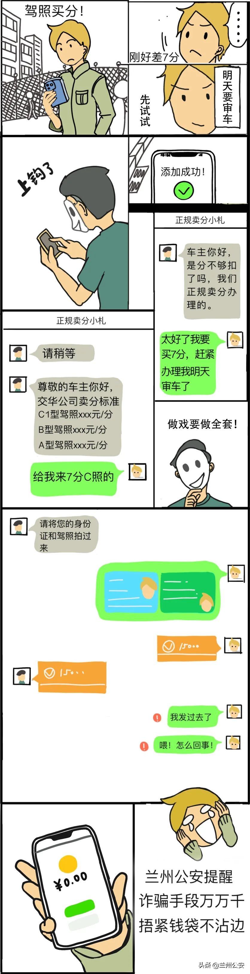 您好！买分吗？​