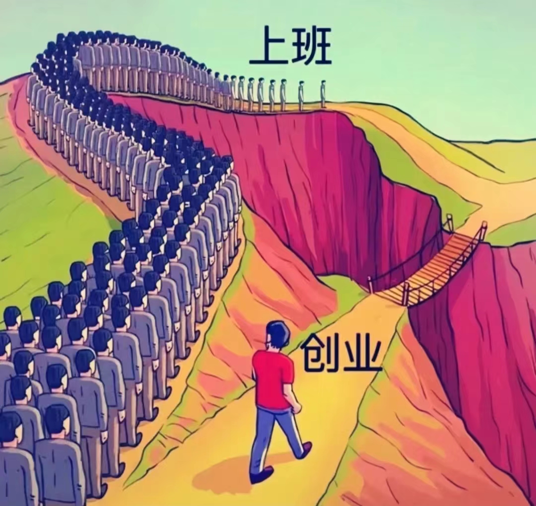 合伙人创业的七条天规,合伙人创业思路和策略