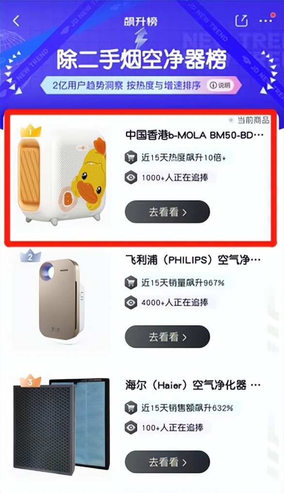 空净产品怎么样,京东空净产品怎么样