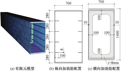 专业足球场屋盖钢结构,上海浦东足球场规划竞标设计方案