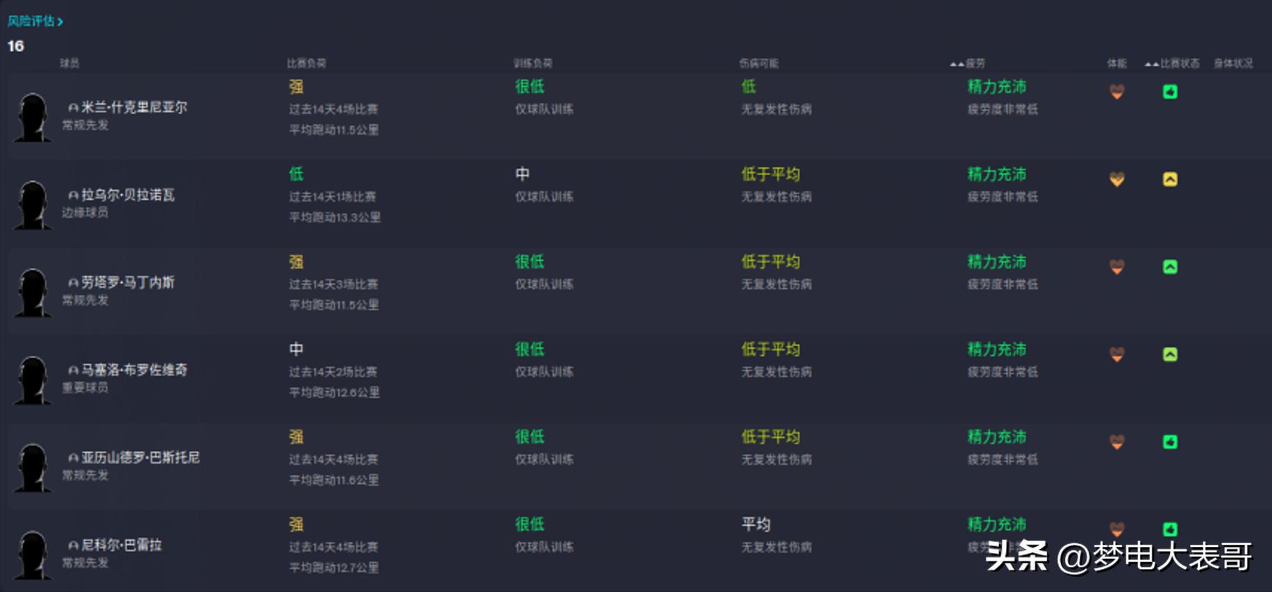 足球经理2024深度测评,足球经理2023详细教程