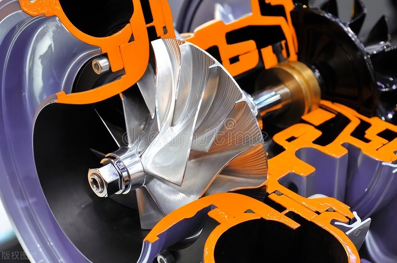 自吸发动机扭矩和涡轮增压扭矩,功率和扭矩与自吸和增压