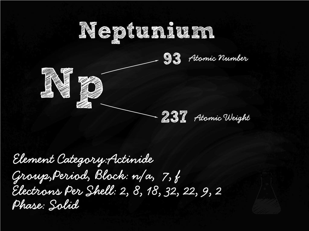 目前为止元素周期表共多少种元素,元素周期表每种元素一共多少钱