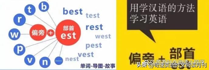 英语不好的如何快速学英语,英语不好试试这几个方法