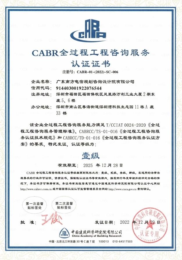 全过程工程咨询实施细则100例,推行全过程工程咨询十大问题