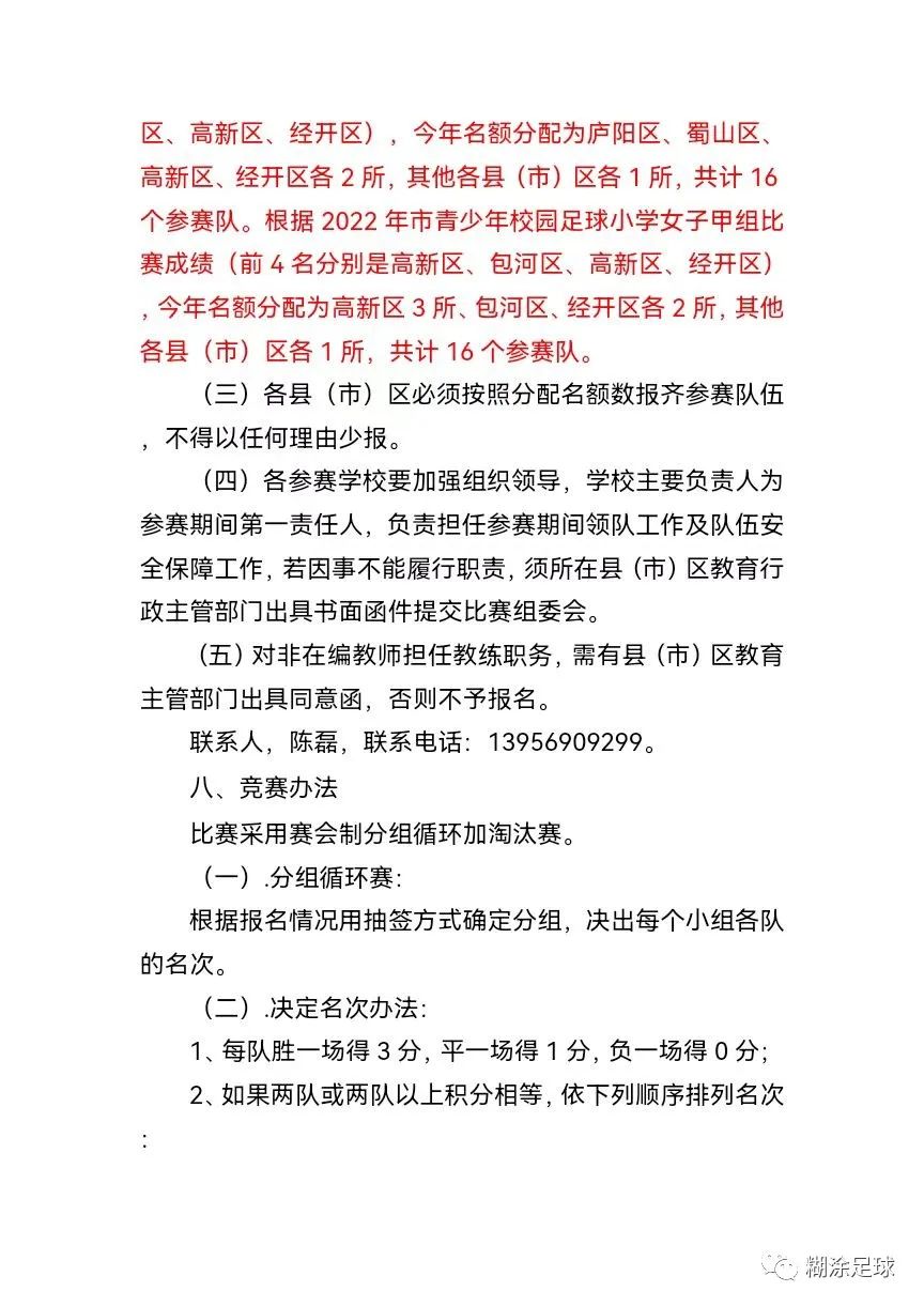合肥市校园联赛,2023合肥足球高中校园联赛