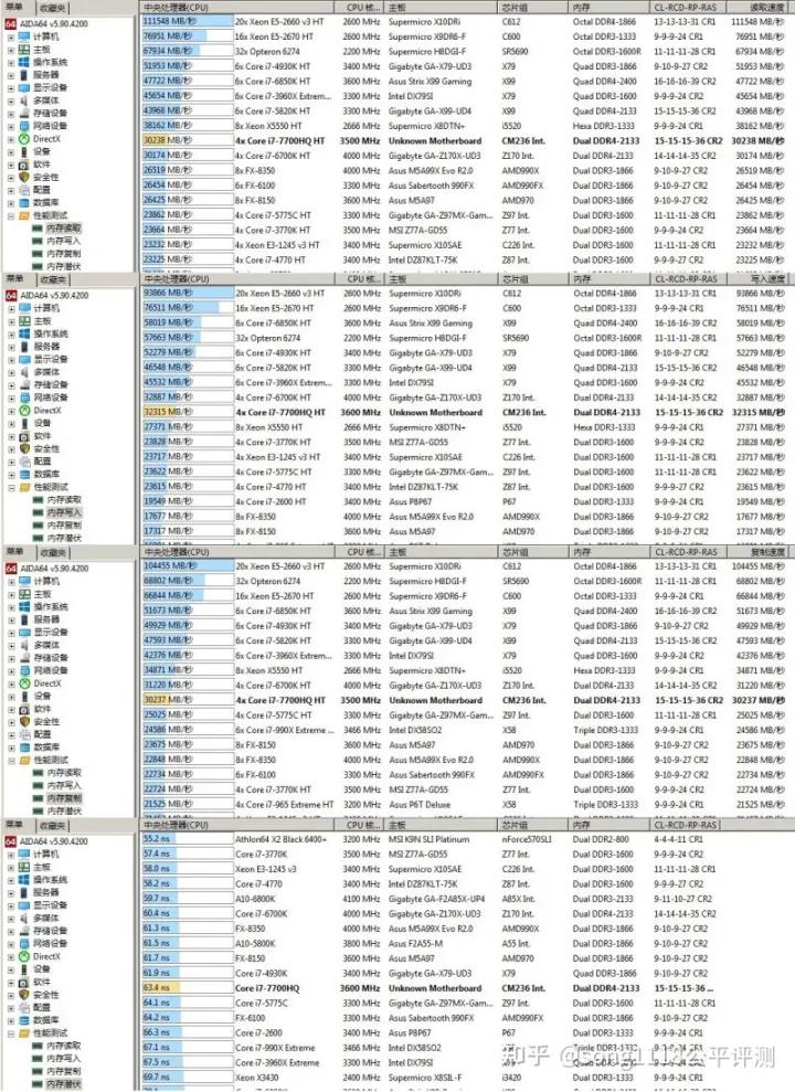 经典笔电复刻机51nbT70评测：依然可以ThinkPad！