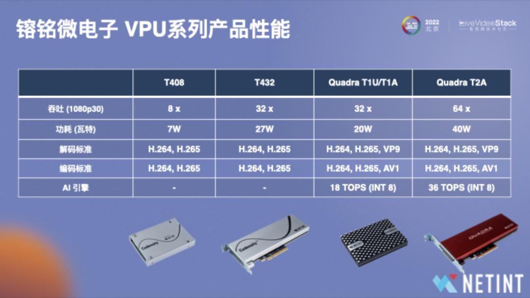 镕铭微电子有限公司官网,镕铭微电子上市受益公司