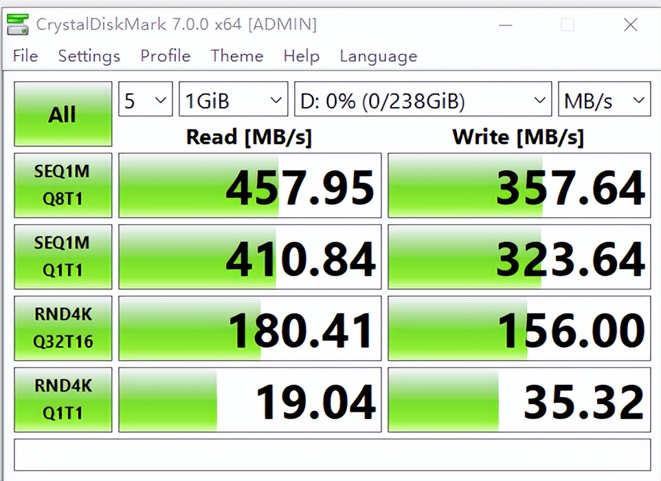 奥睿科快闪u盘评测,奥睿科ORICO256GB