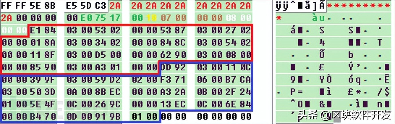 新型OpcJacker恶意软件通过虚假的VPN传播恶意广告