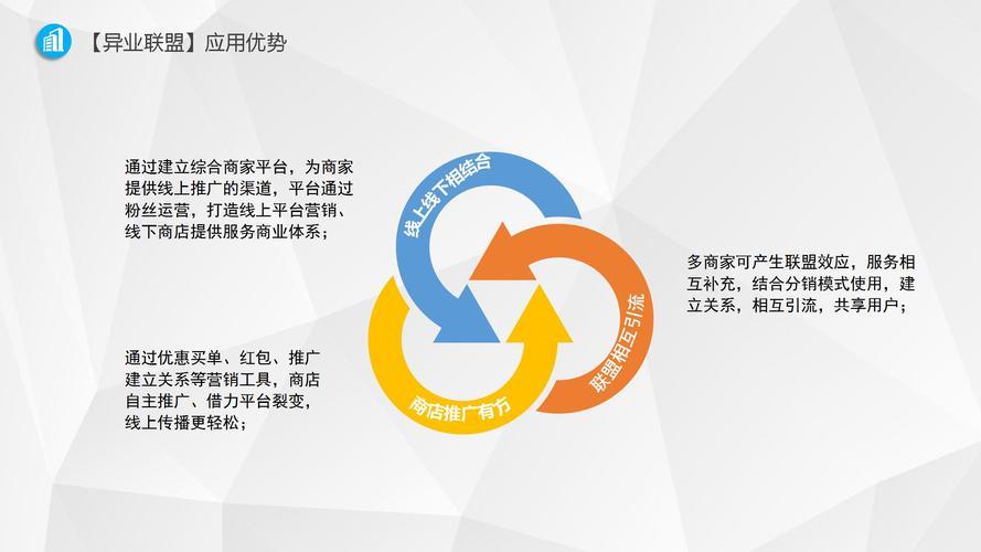 最好的商家联盟模式,商家联盟如何有效合作