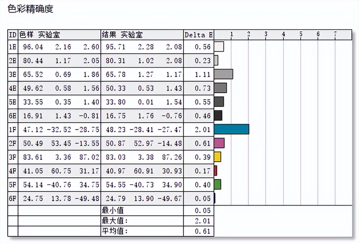 2k240hz玩吃鸡有多爽,2k240hz跑不满