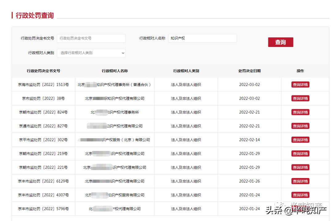 如何找靠谱的商标代理机构,如何挑选商标代理公司