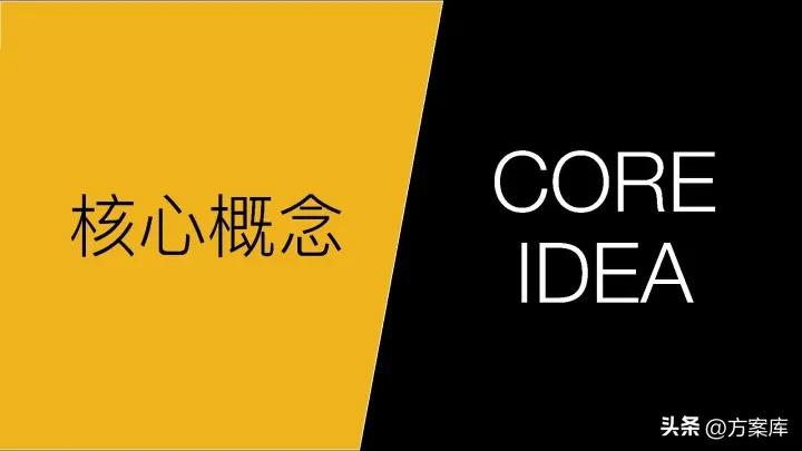 iqoo销售方案,iqoo手机营销策略