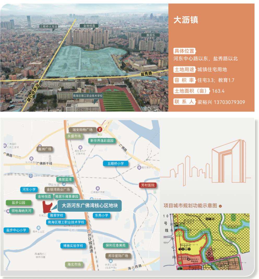 广州首批土拍,广州土拍摇号成交情况