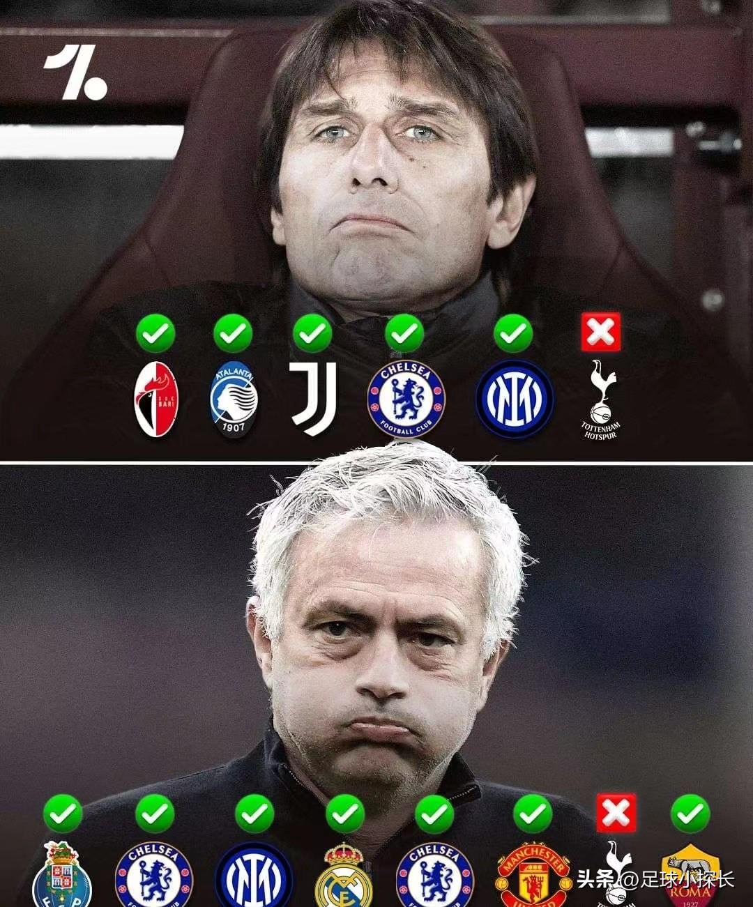 英超1-6,英超：曼城1-0伯恩茅斯11轮不败