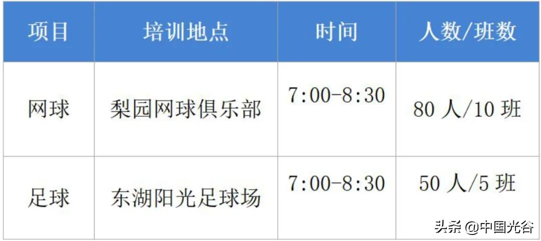 2024年武汉青少年体育夏令营,武汉青少年运动夏令营免费报名