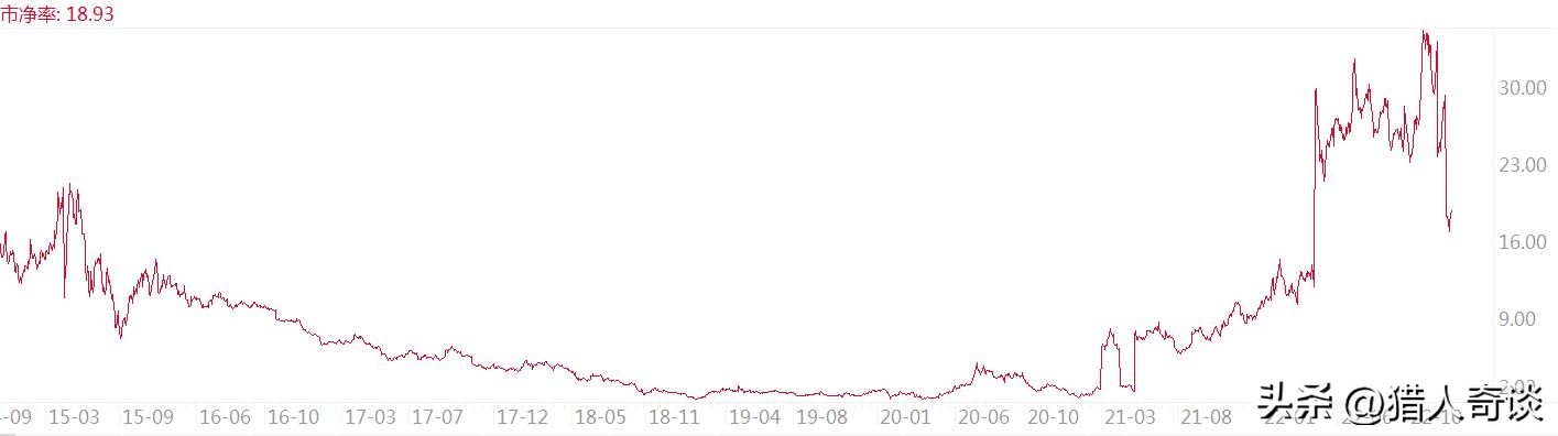 疫情三年后旅游又见烟火气,疫情三年后的旅游说说