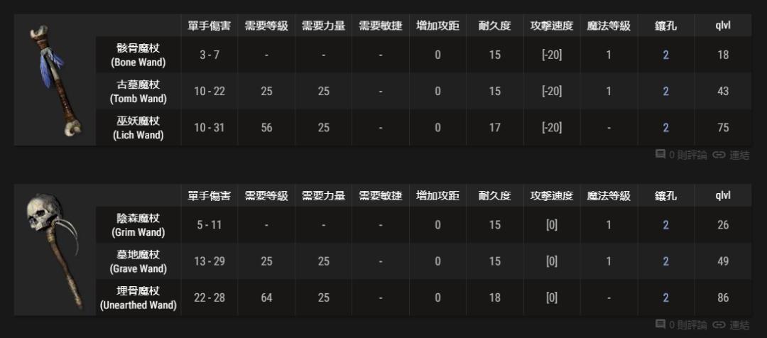 暗黑2黄金品质巫妖法杖,法杖与魔杖