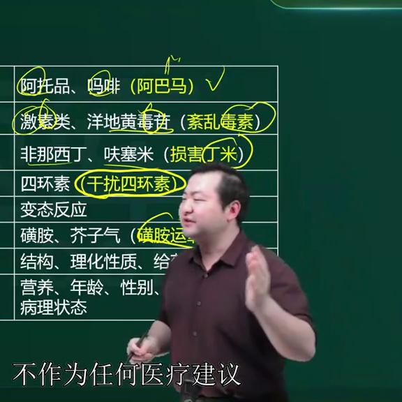 2023执业西药师免费网课全套,2021年执业西药师视频课程全套