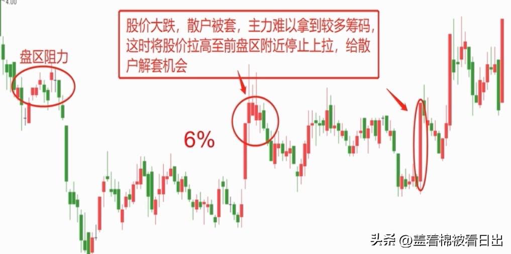 8节课视频大全,8节课的课程表