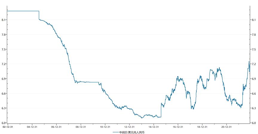 a股还会有哪些牛市,a股为什么这么多牛市
