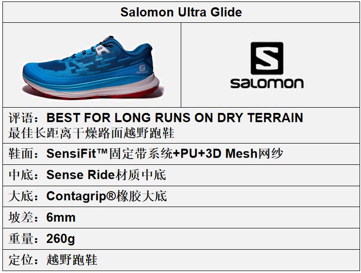 最耐穿的越野跑鞋排行榜前十名,跑者世界十佳越野跑鞋