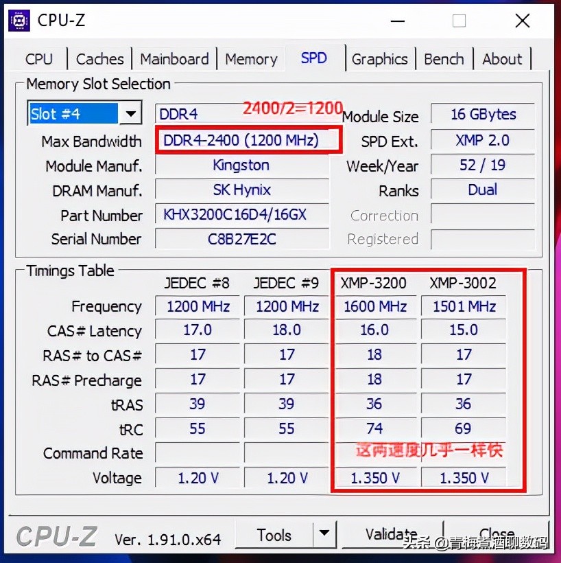 内存频率多少算快,内存频率真的是越高越好么