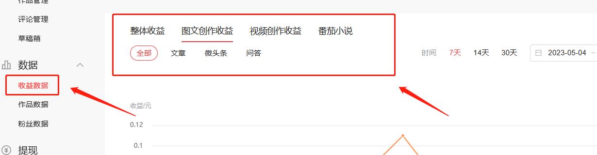 头条怎么赚取收益电脑,电脑怎么发布头条文章