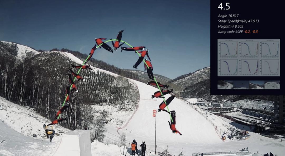 小冰创业日常,小冰来了在做什么工作