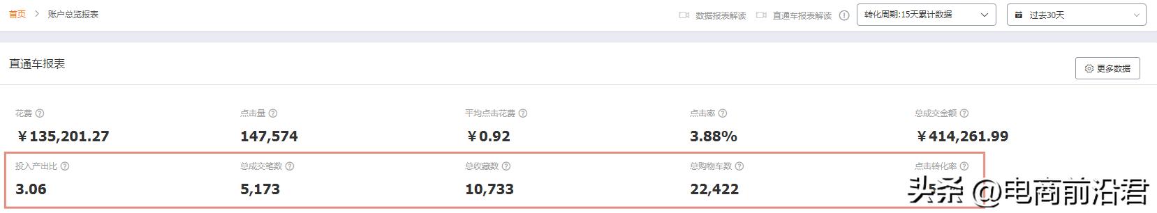 淘宝卖家需要注意哪些不被扣分,淘宝直通车怎么开有自然流量