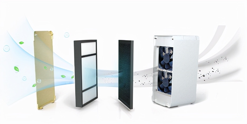 对付甲醛最好的方法,新房要怎么处理甲醛才能快速入住