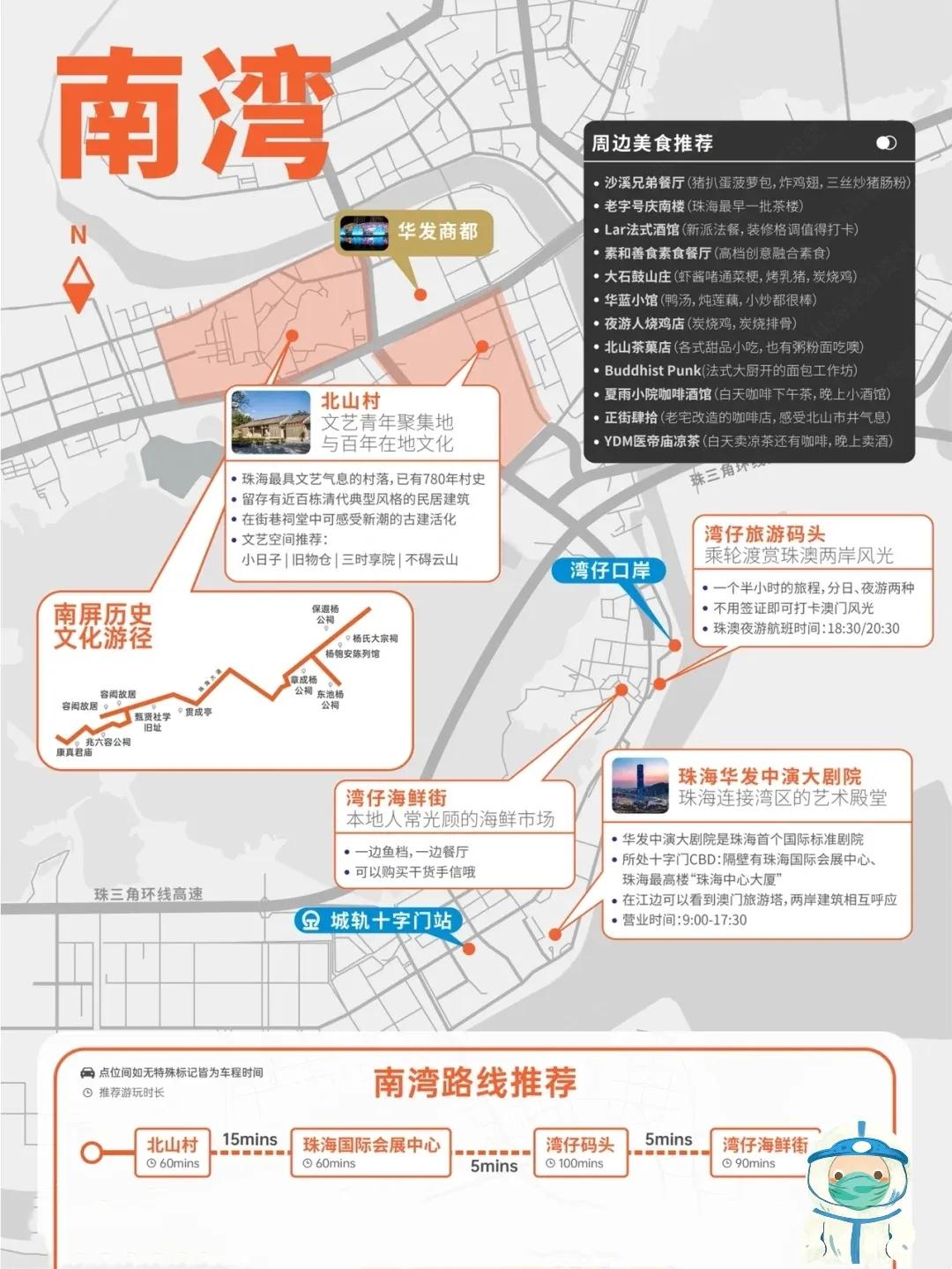 珠海旅游攻略自由行最佳时间,珠海旅游攻略夏日游玩