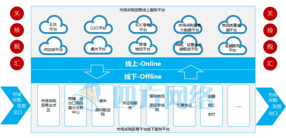 景德镇陶瓷批发中心,景德镇官方陶瓷批发市场