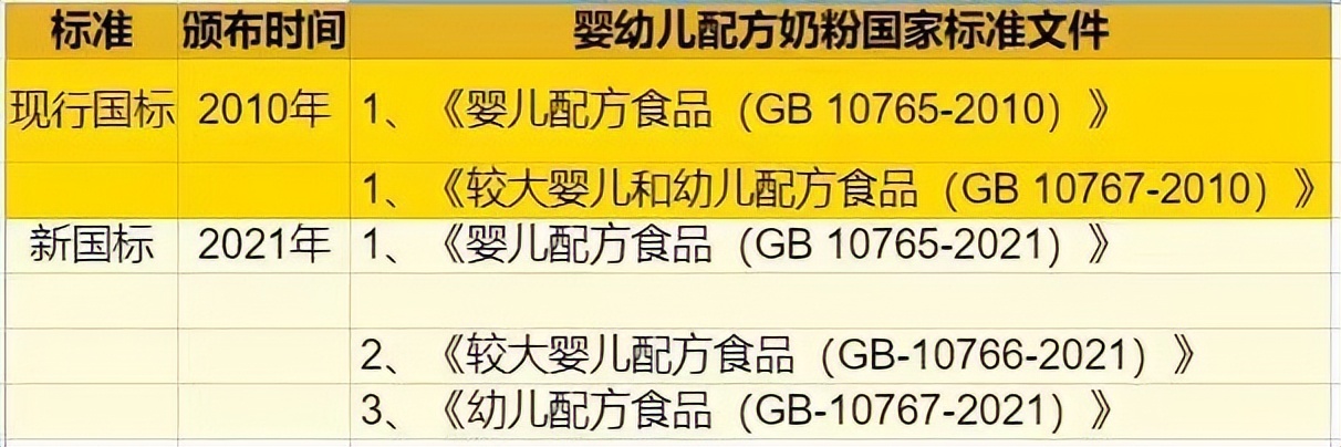 国产奶粉为什么下沉市场好做,国产奶粉为什么逆袭洋品牌