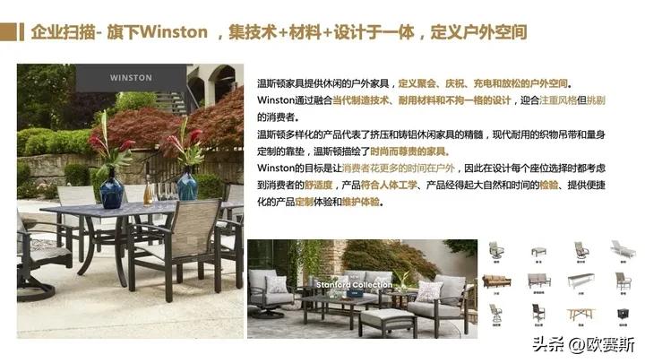 全球家具市场前景分析,德国家具市场增长趋势预测