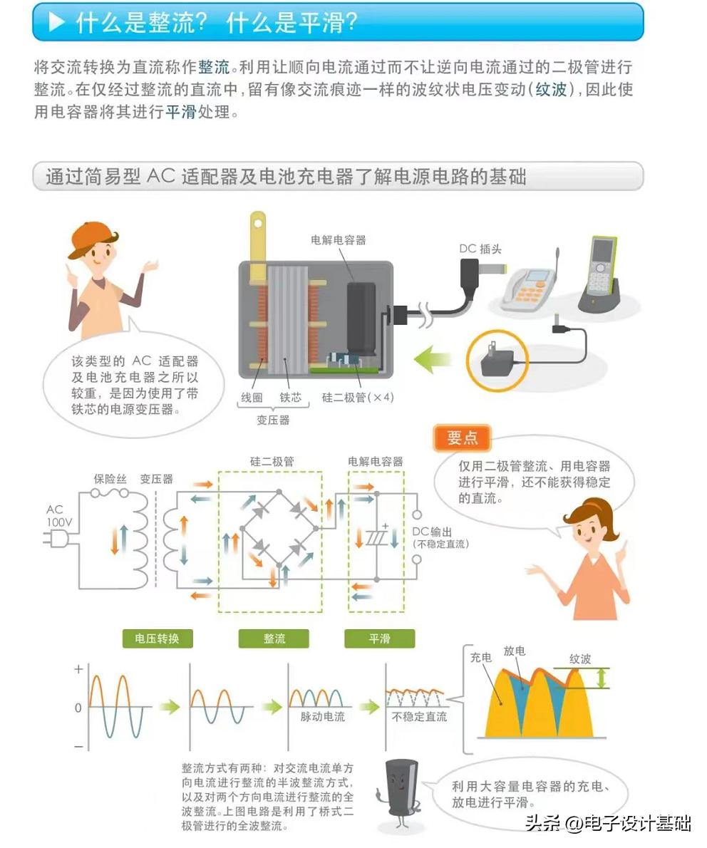 明纬开关电源,自制开关电源