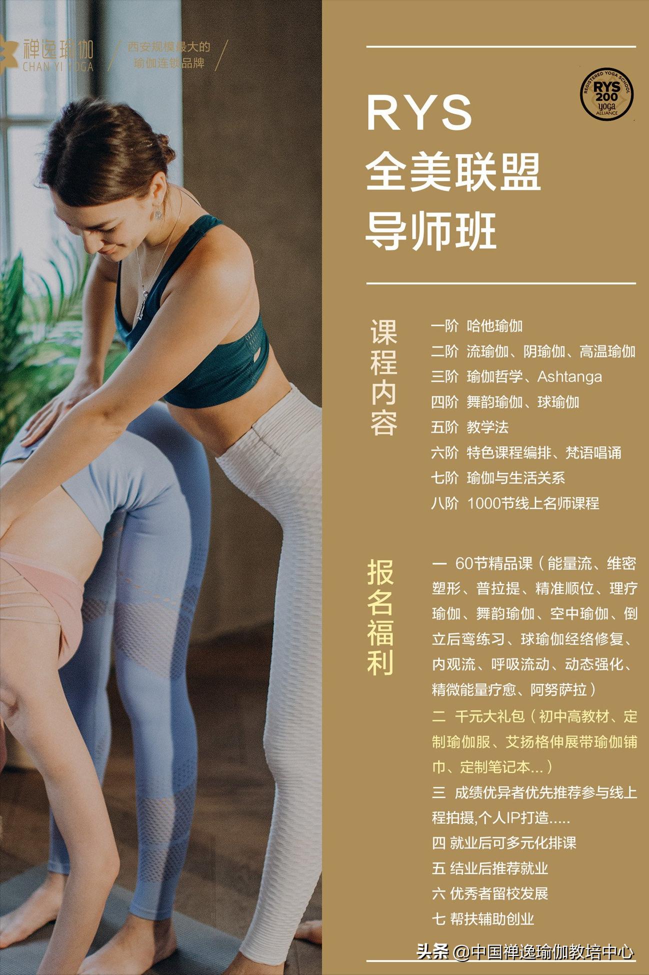 深圳有哪些ryt瑜伽培训基地,全美瑜伽联盟官网入口