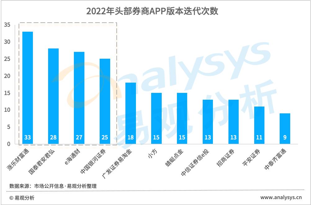 海通证券e海通财怎么下载,海通e海通财官方网站下载