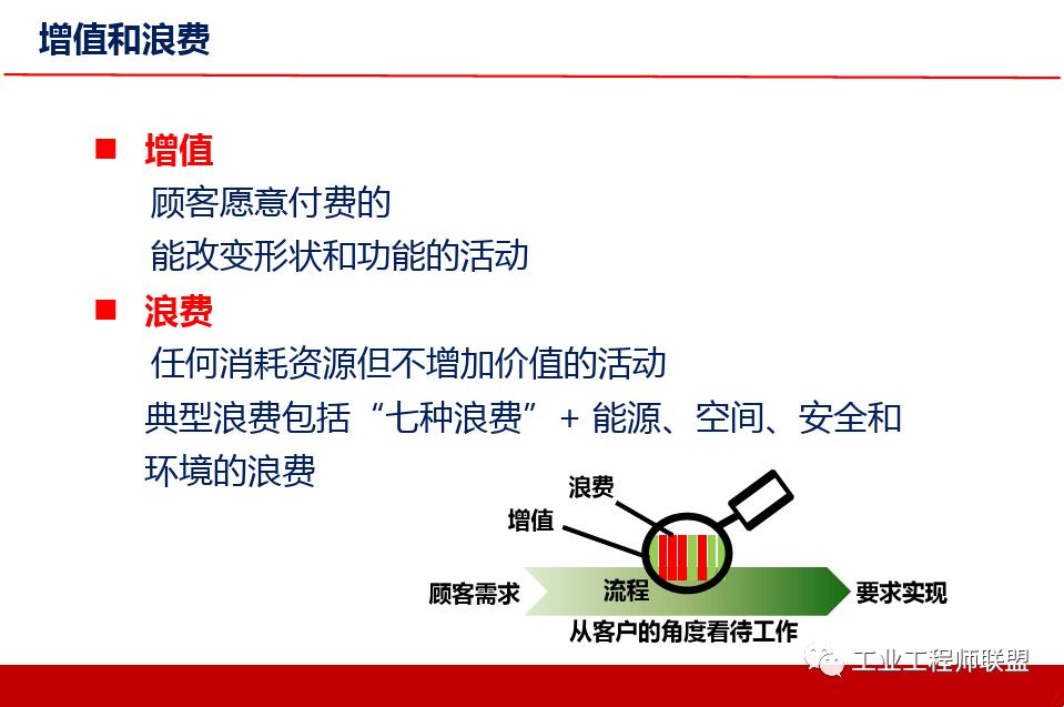 精益价值流培训实例,精益价值流培训心得