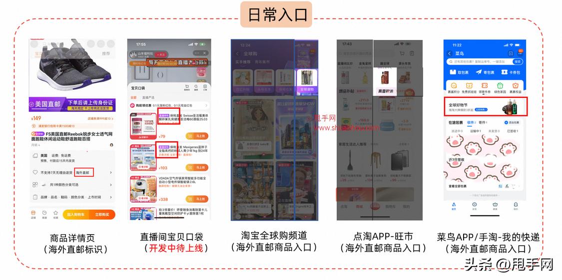 淘宝海外物流下单流程,淘宝海外直邮自动确认收货时间