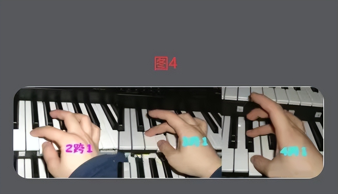 钢琴分解和弦指法表,钢琴左手指法怎么练