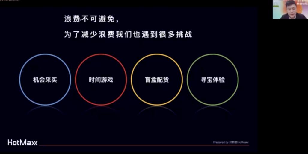 涓存湡椋熷搧娴垂,涓存湡椋熷搧姣忓勾娴垂澶氬皯