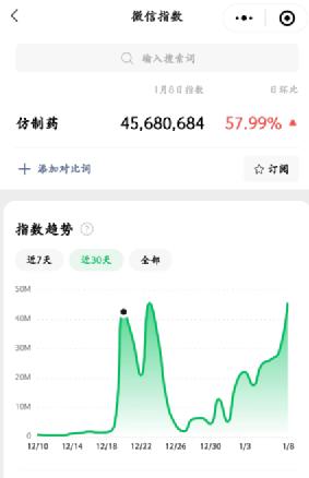 印度仿制药五十年浮沉,印度仿制美国药品事故